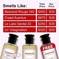 The scent that gets you noticed.. without the $300 price tag.